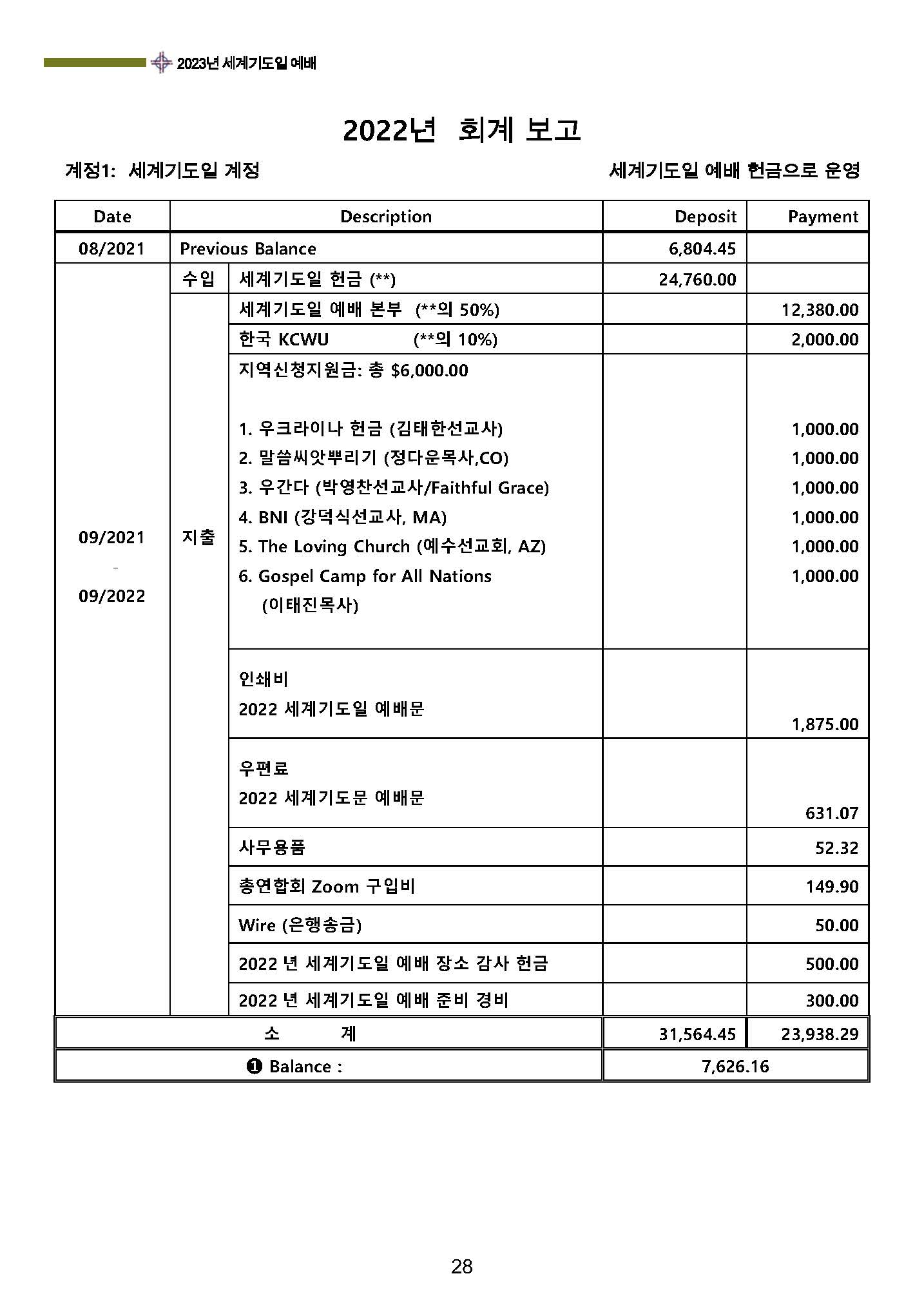 2023 세계기도일예배 순서지 시안 - FINAL-1_Page_28.jpg